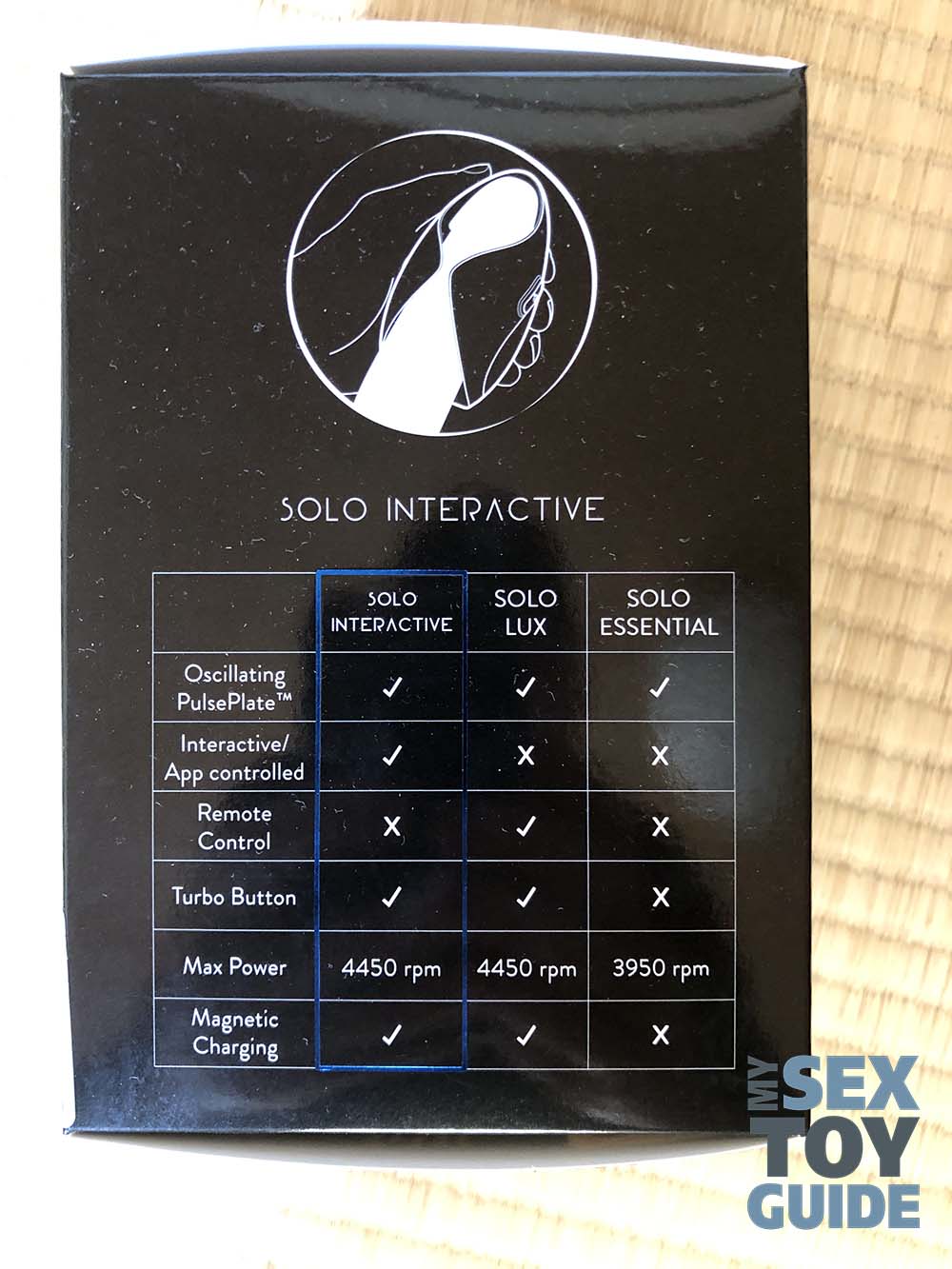 Comparison table of the different Pulse Solo devices